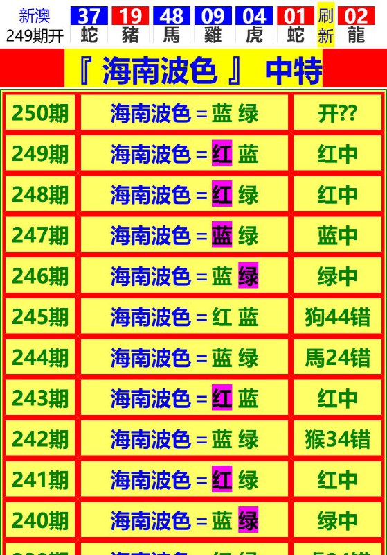 Image from post