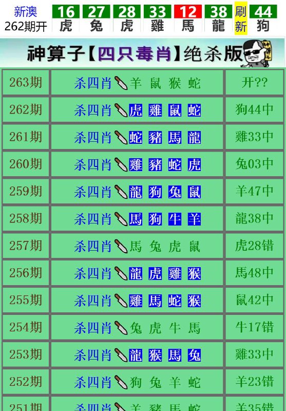 Image from post