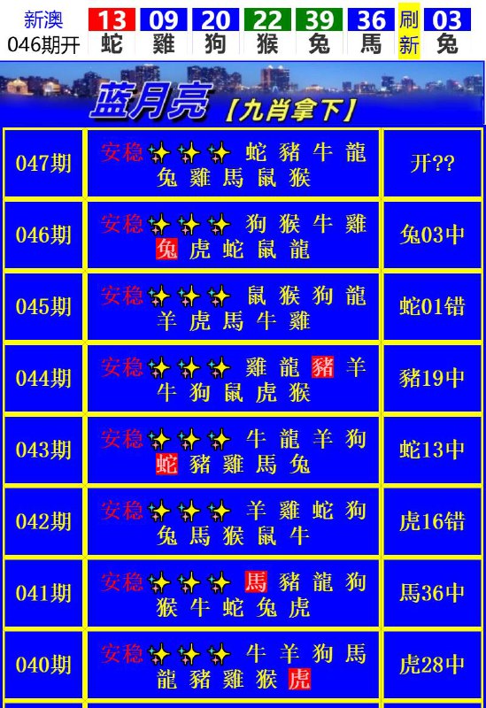 Image from post