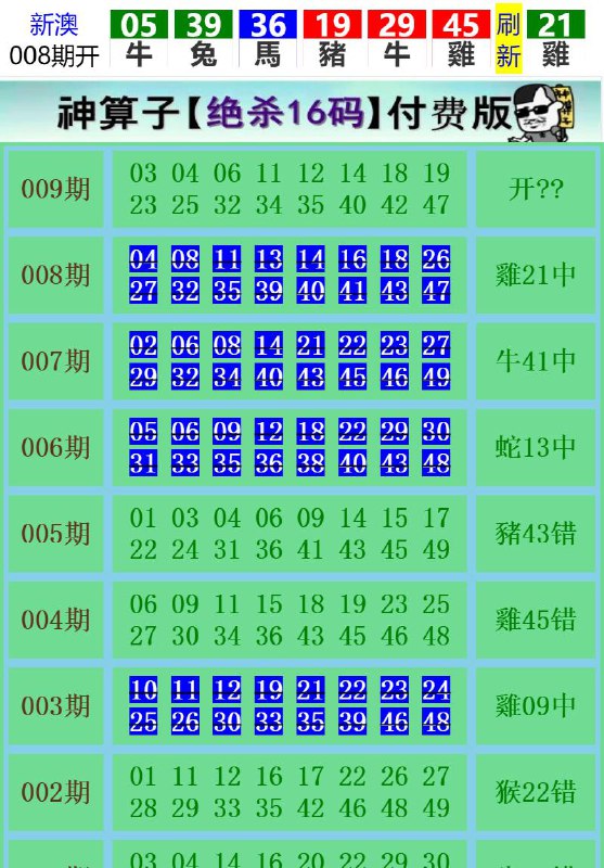 Image from post