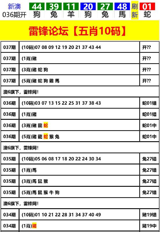 Image from post