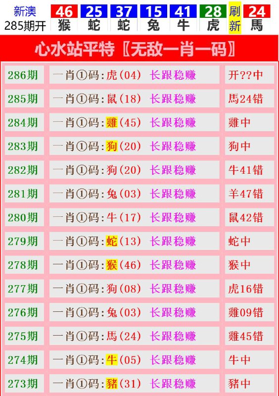 Image from post