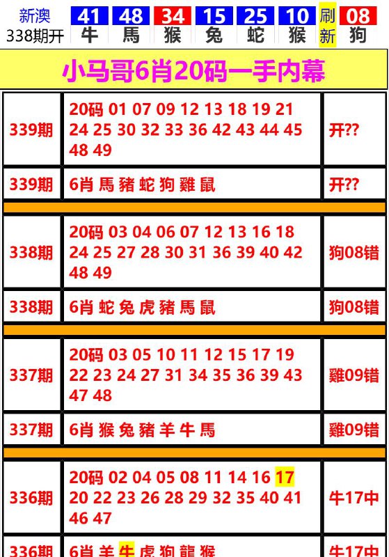 Image from post
