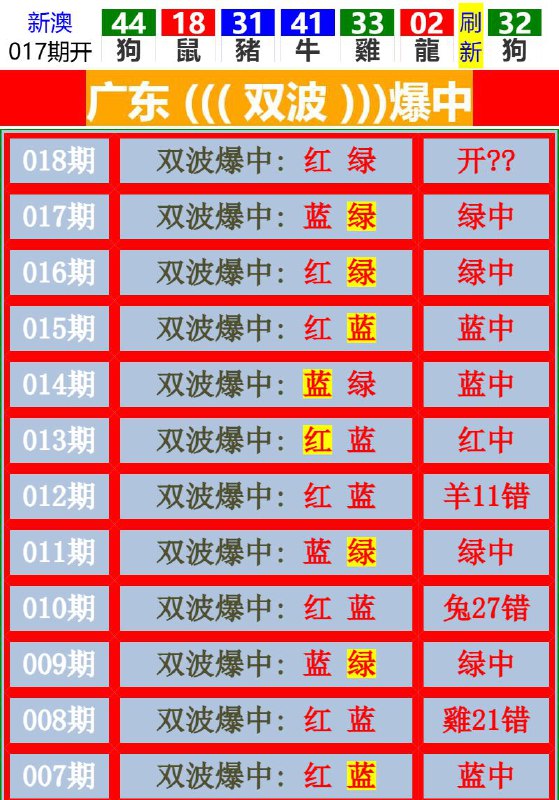 Image from post