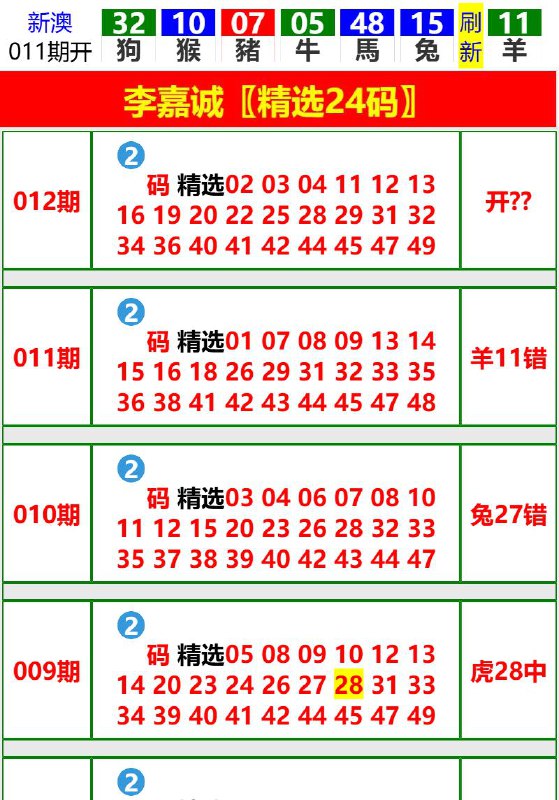 Image from post