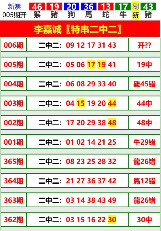 Image from post