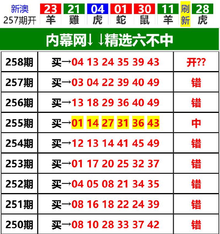 Image from post