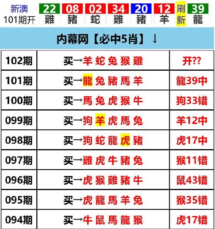 Image from post