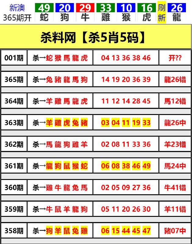 Image from post