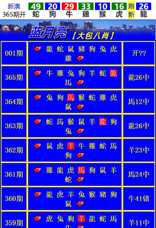 Image from post