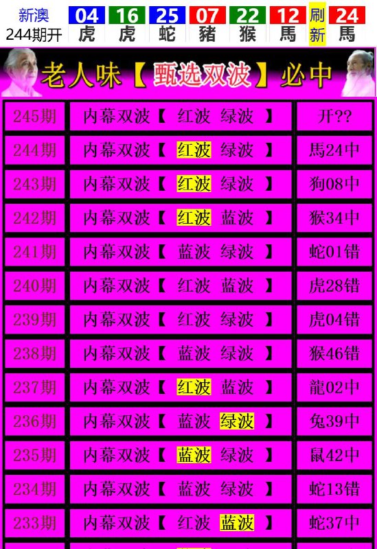 Image from post