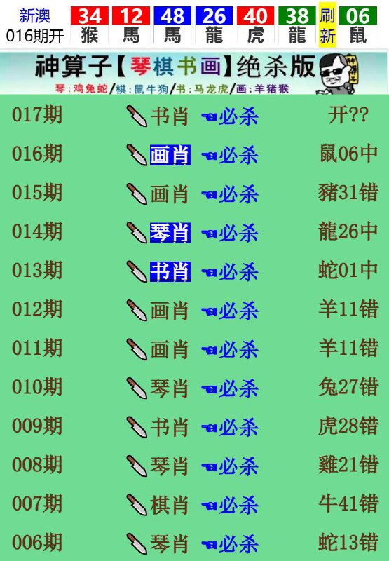 Image from post