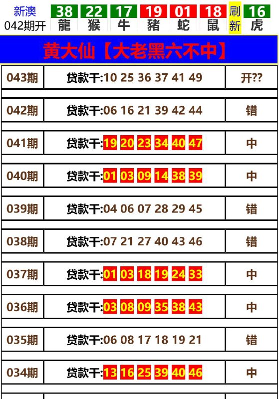Image from post