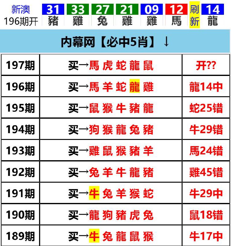 Image from post