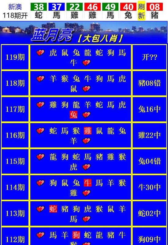 Image from post