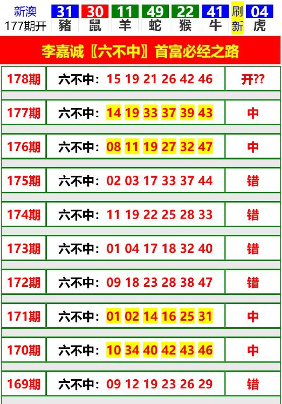 Image from post
