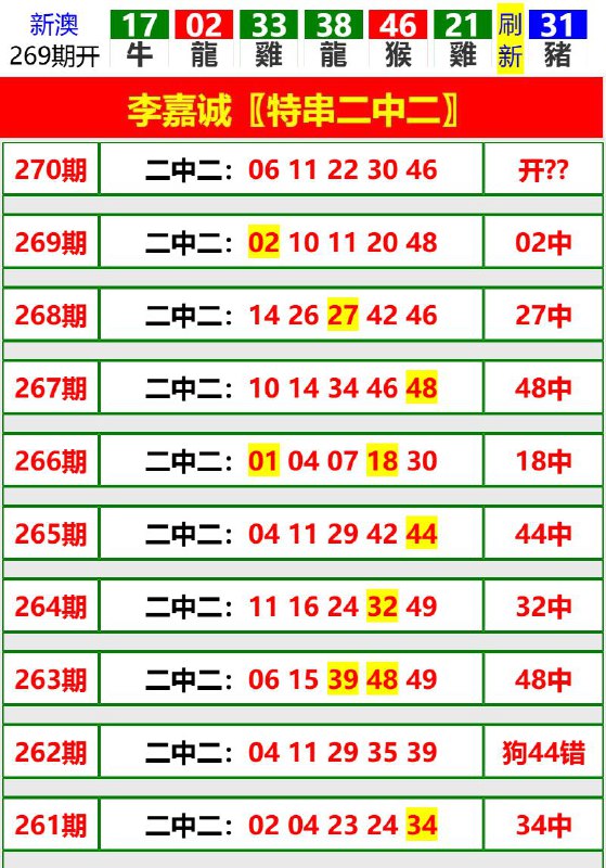 Image from post