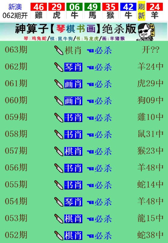 Image from post