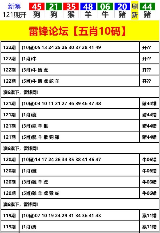 Image from post