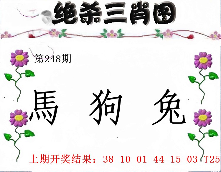 Image from post
