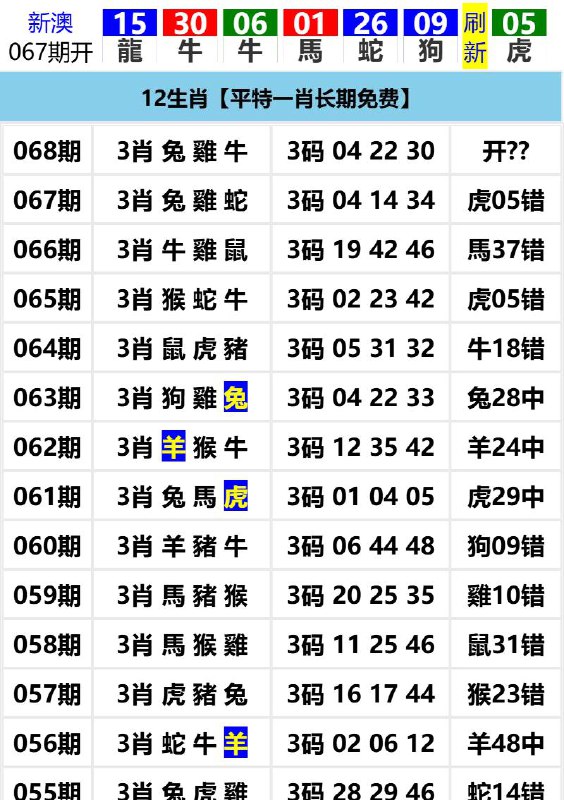 Image from post