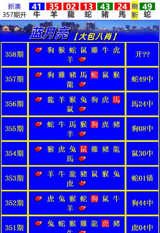 Image from post