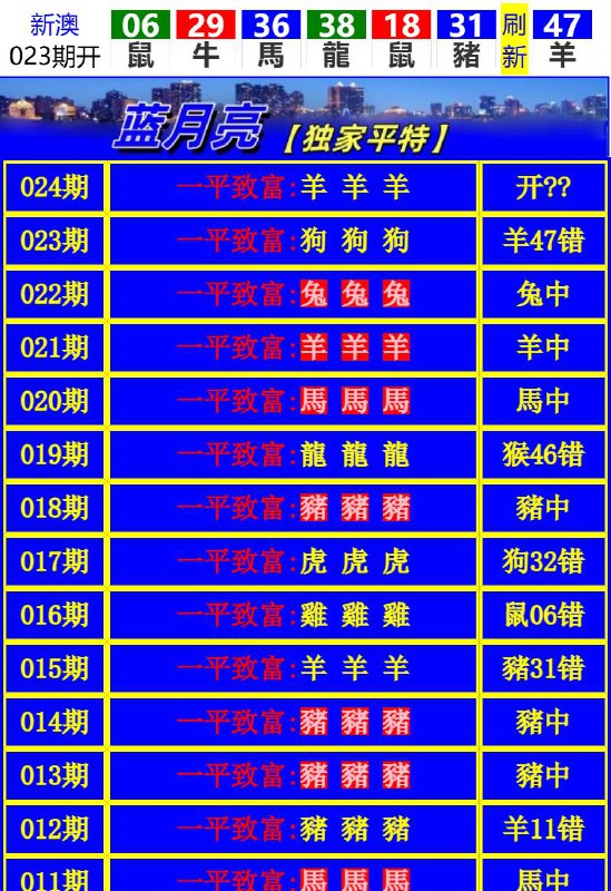 Image from post