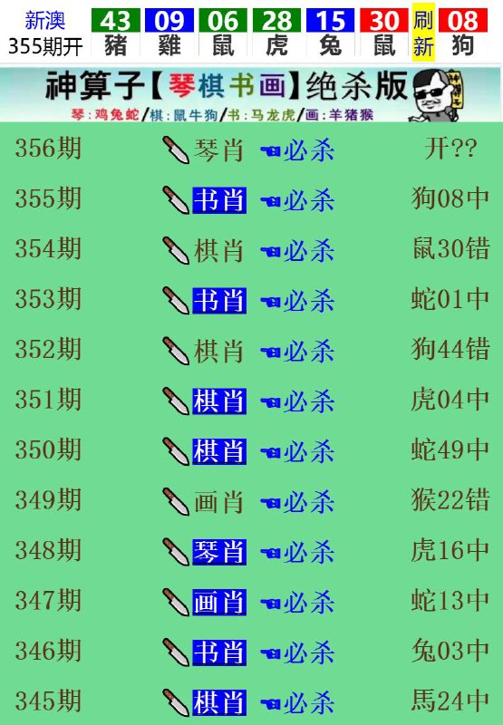 Image from post