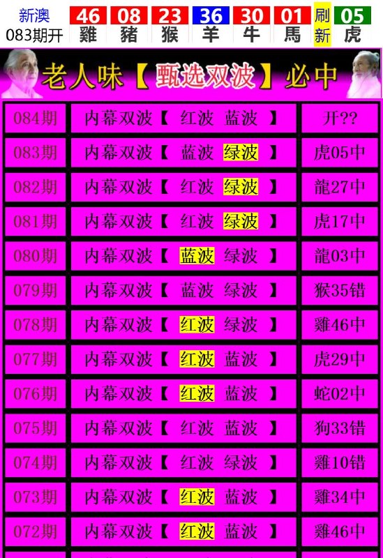 Image from post