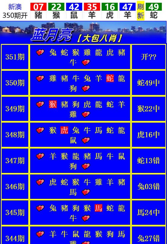 Image from post