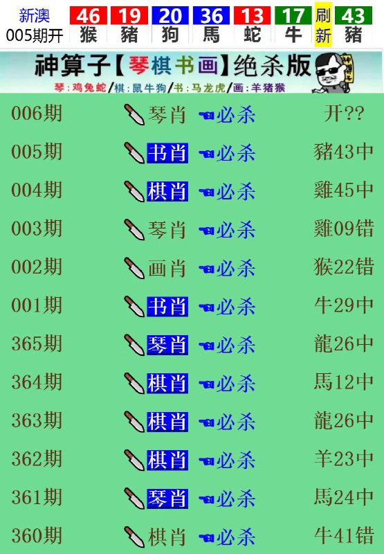 Image from post