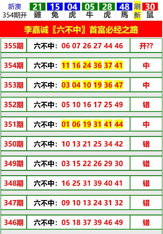 Image from post