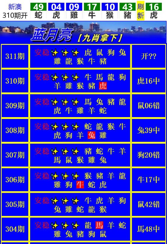 Image from post