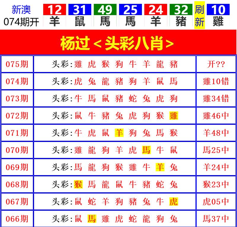 Image from post