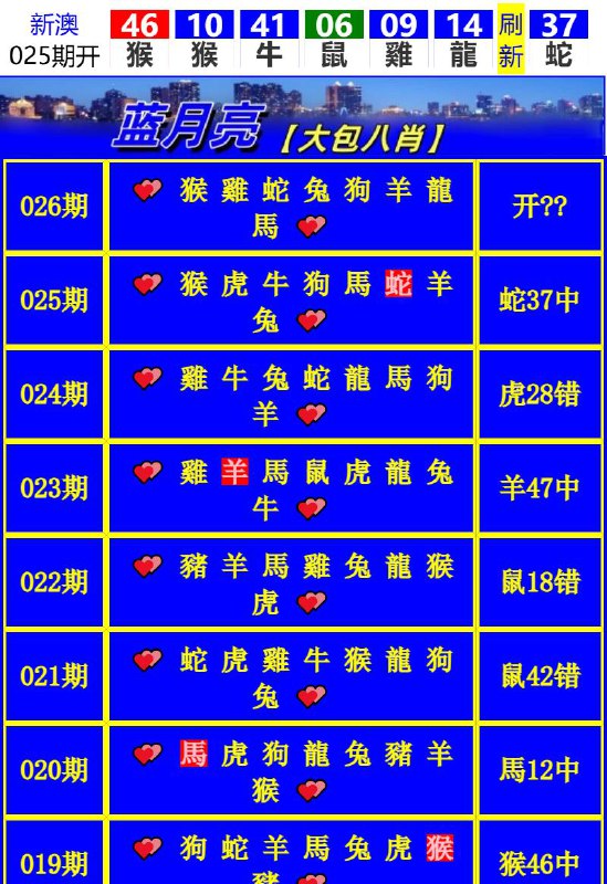 Image from post