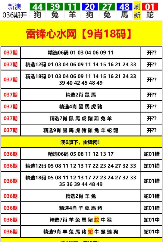 Image from post