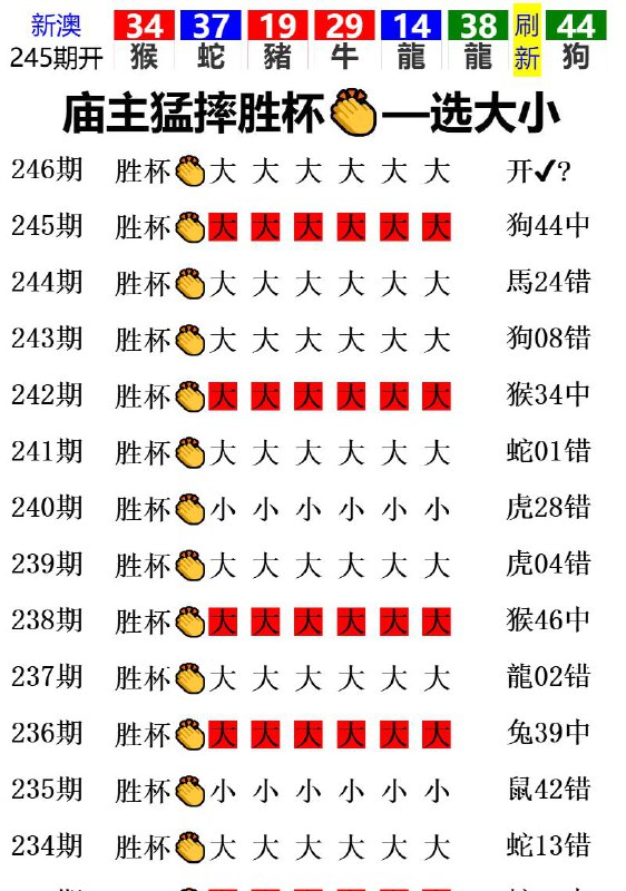 Image from post