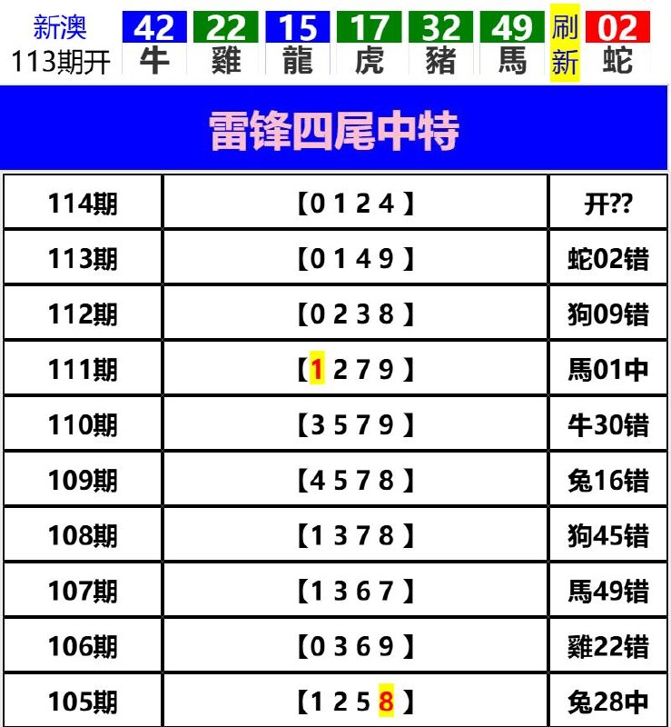 Image from post