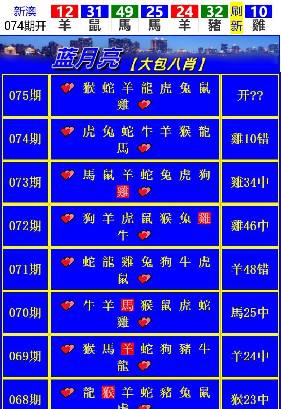 Image from post