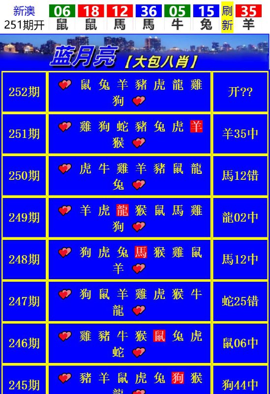Image from post