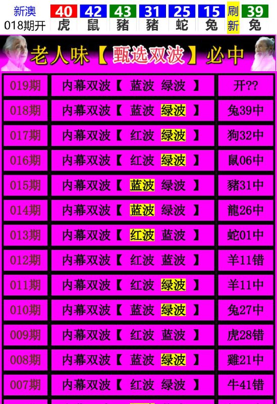 Image from post