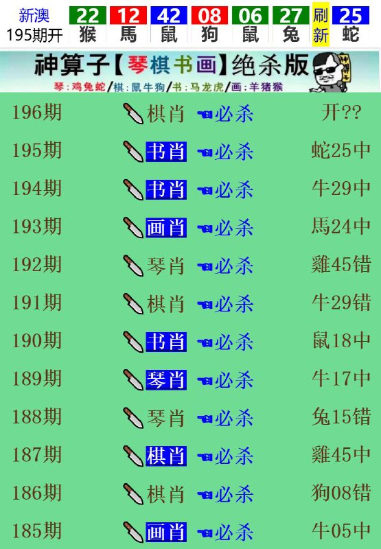 Image from post