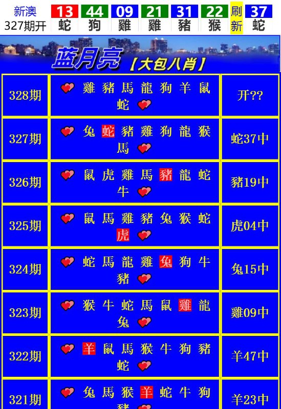 Image from post