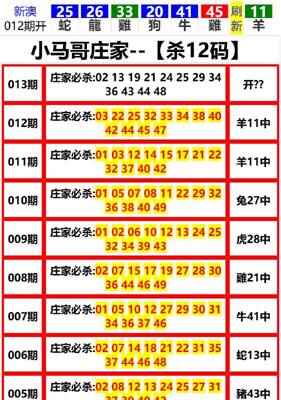 Image from post