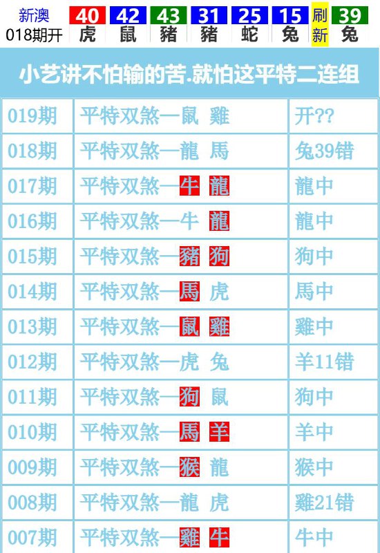 Image from post