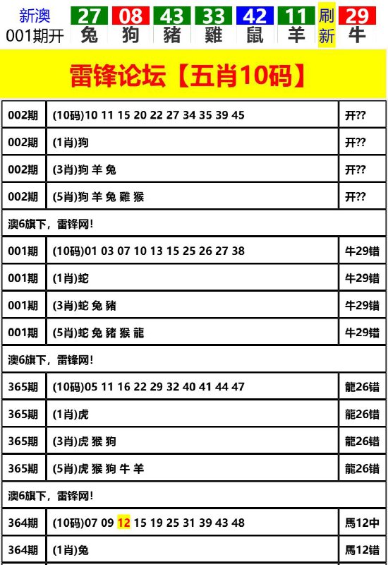 Image from post