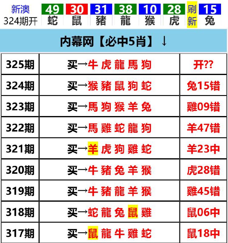 Image from post