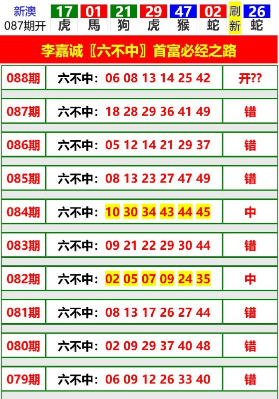Image from post