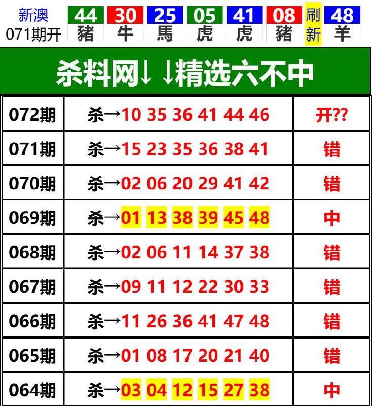 Image from post