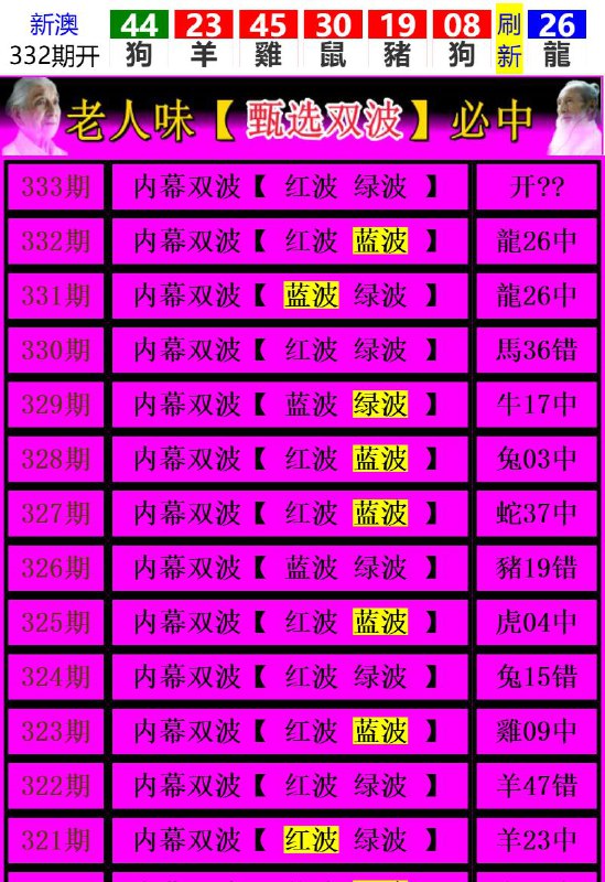 Image from post